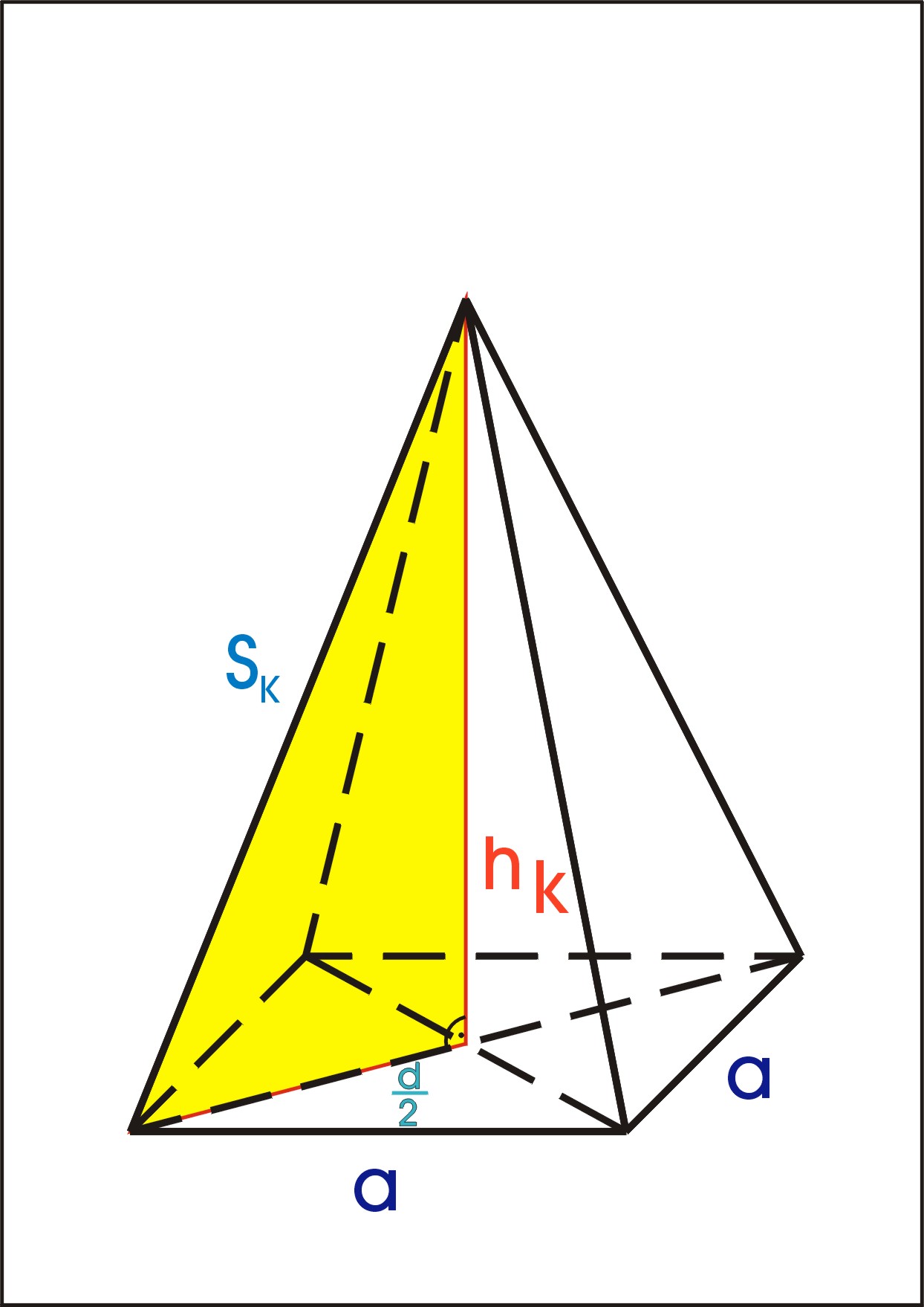M10G/R Pythagoras qPyramide SK Dreieck hK